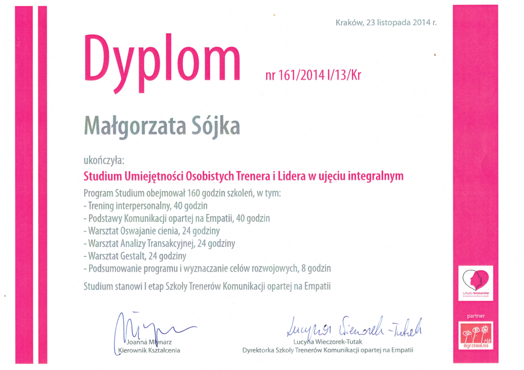 certyfikat trener komunikacji empatycznej NVC arteterapia
